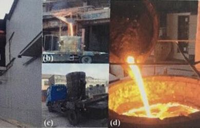热态高炉渣直接制备矿物棉技术