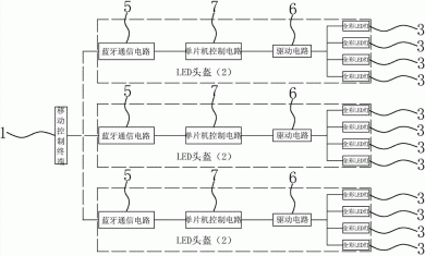 一种用于快闪活动的LED头盔