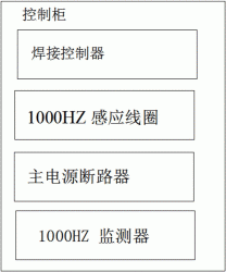 多功能机器人焊接控制柜