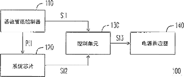 计算机装置